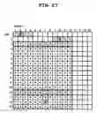 Fig. 28 - Information processor for visually disabled person and tactile input/output device