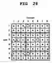 Fig. 29 - Information processor for visually disabled person and tactile input/output device