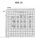 Fig. 32 - Information processor for visually disabled person and tactile input/output device