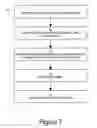 Fig. 06 - Methods for scaling encoded data without requiring knowledge of the encoding scheme