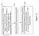 Fig. 10 - Methods for scaling encoded data without requiring knowledge of the encoding scheme