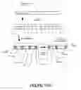 Fig. 15 - Methods for scaling encoded data without requiring knowledge of the encoding scheme