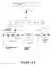 Fig. 16 - Methods for scaling encoded data without requiring knowledge of the encoding scheme