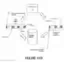 Fig. 17 - Methods for scaling encoded data without requiring knowledge of the encoding scheme