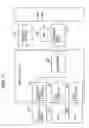 Fig. 24 - Methods for scaling encoded data without requiring knowledge of the encoding scheme