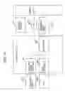Fig. 26 - Methods for scaling encoded data without requiring knowledge of the encoding scheme