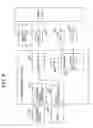 Fig. 29 - Methods for scaling encoded data without requiring knowledge of the encoding scheme