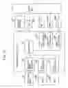Fig. 30 - Methods for scaling encoded data without requiring knowledge of the encoding scheme