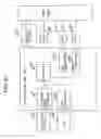 Fig. 31 - Methods for scaling encoded data without requiring knowledge of the encoding scheme