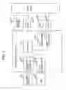 Fig. 32 - Methods for scaling encoded data without requiring knowledge of the encoding scheme