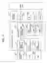 Fig. 33 - Methods for scaling encoded data without requiring knowledge of the encoding scheme