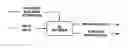 Fig. 01 - Media data encoding device