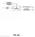Fig. 06 - Media data encoding device