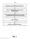 Fig. 10 - Media data encoding device