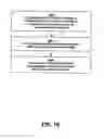 Fig. 24 - Media data encoding device