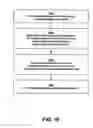 Fig. 25 - Media data encoding device