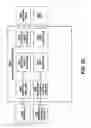 Fig. 28 - Media data encoding device