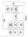 Fig. 29 - Media data encoding device