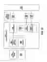 Fig. 33 - Media data encoding device