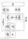 Fig. 34 - Media data encoding device