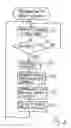 Fig. 03 - Radar device for obtaining position data