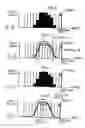 Fig. 05 - Radar device for obtaining position data