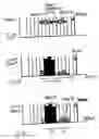 Fig. 06 - Radar device for obtaining position data