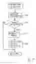 Fig. 08 - Radar device for obtaining position data