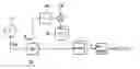 Fig. 01 - Device for, in particular bistatic radar applications