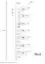 Fig. 04 - Dual frequency antennas and associated down-conversion method