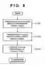 Fig. 09 - Mixed reality space image generation method and mixed reality system