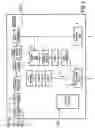 Fig. 02 - Driver for non-linear displays comprising a random access memory for static content