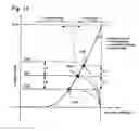 Fig. 13 - Light emitting device and method of driving the same