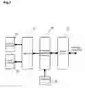 Fig. 08 - Actuator having an inputting function