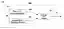 Fig. 01 - Extended parameter-set mouse-based user interface device offering offset, warping, and mixed-reference features