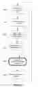 Fig. 13 - Extended parameter-set mouse-based user interface device offering offset, warping, and mixed-reference features