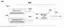 Fig. 01 - Mouse-based user interface device providing multiple parameters and modalities