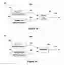 Fig. 02 - Electronic document editing employing multiple cursors