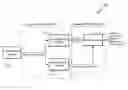 Fig. 01 - System and method of emulating mouse operations using finger image sensors