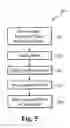 Fig. 05 - System and method of emulating mouse operations using finger image sensors