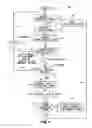 Fig. 06 - 