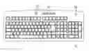 Fig. 01 - Keyboard with extension keys and method for setting key codes of the extension keys thereof