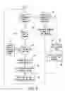 Fig. 03 - Keyboard with extension keys and method for setting key codes of the extension keys thereof