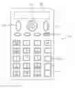 Fig. 01 - [MULTIFUNCTIONAL NUMBERAL KEYPAD]