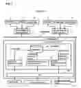 Fig. 03 - Information processing unit, system, remote control method, and storage medium
