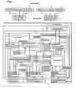 Fig. 04 - Information processing unit, system, remote control method, and storage medium