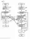 Fig. 06 - Information processing unit, system, remote control method, and storage medium