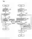 Fig. 08 - Information processing unit, system, remote control method, and storage medium