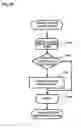 Fig. 19 - Information processing unit, system, remote control method, and storage medium