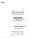 Fig. 20 - Information processing unit, system, remote control method, and storage medium